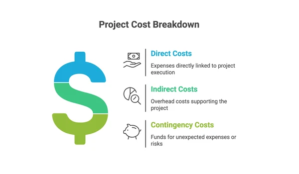 Featured Image of Sattva Hill View Costing Breakdown